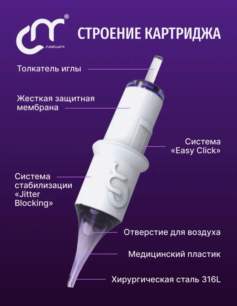CM SUPPLY Cartridge HARD