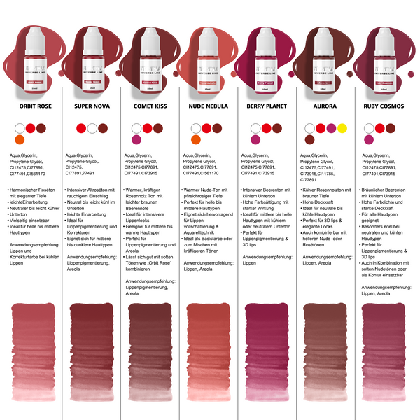 Berry Planet – PMU Lippenfarbe